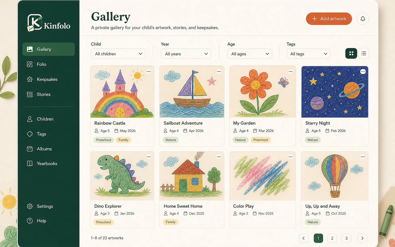 Kinfolo private gallery dashboard with artwork cards and filters